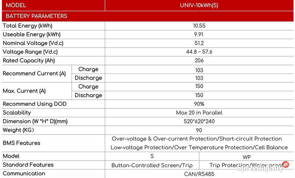 Magazyn energii 10kWh LiFePO4 UNIV 512V 206Ah Magazyny energii