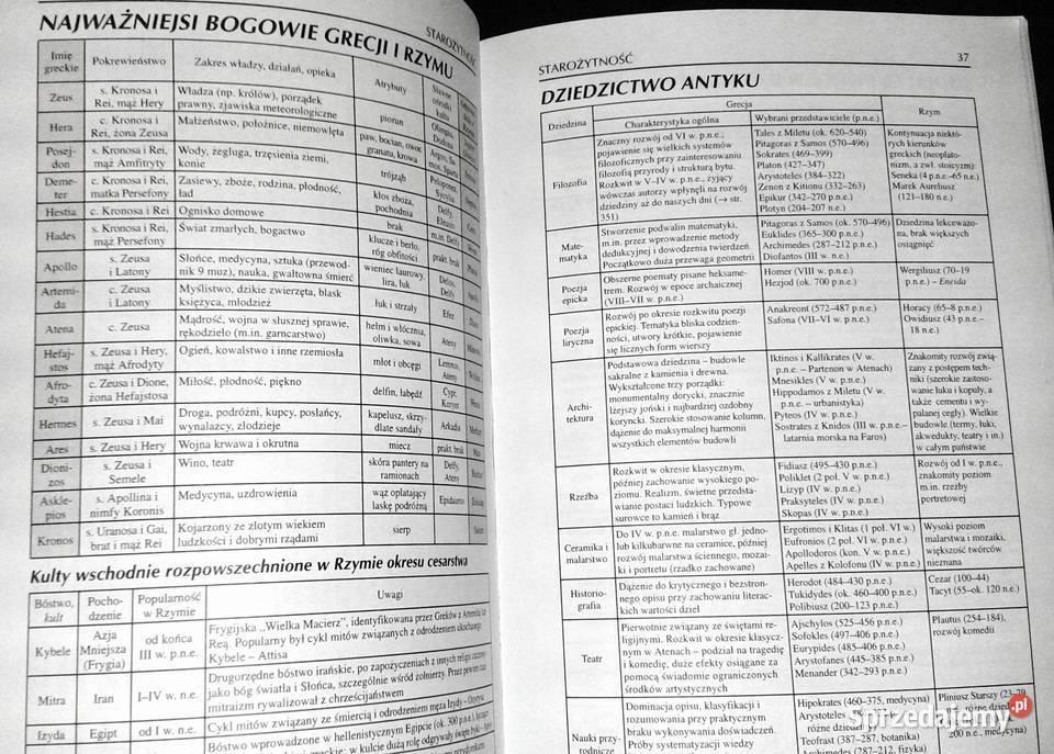 Tablice historyczne Witold Mizerski