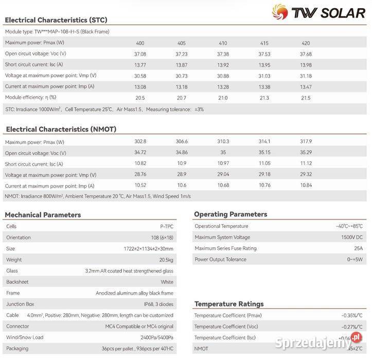 Panel fotowoltaiczny Tongwei Solar 410W Black Panele fotowoltaiczne