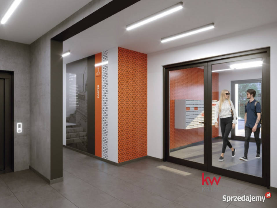 sprzedaży mieszkania Wrocław Jedności Narodowej