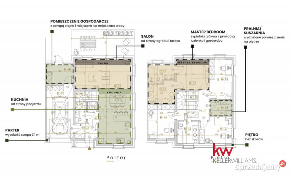 Dom wolnostojący Wrocław 160m2