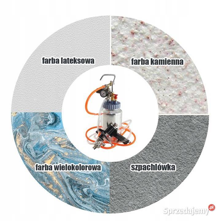 AGREGAT MALARSKI PNEUMATYCZNY PISTOLET MALOWANIA