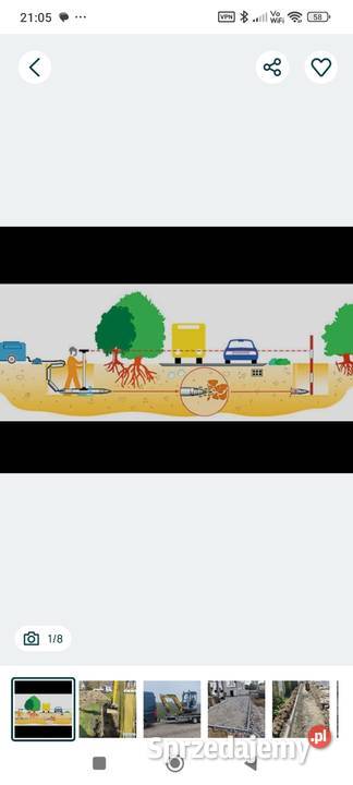 Przylącza wódkanodwodnienia drenażeoczyszczalnie