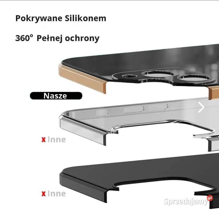 Etui na iPhone 13 pro Etui Wieliczka