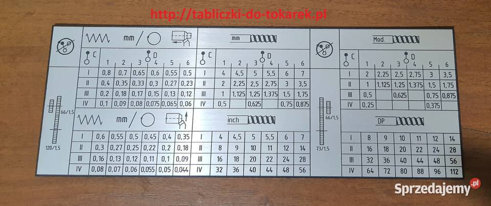 Tokarka KERN D20 Tabliczka Tabliczki Tabela łódzkie Zelów