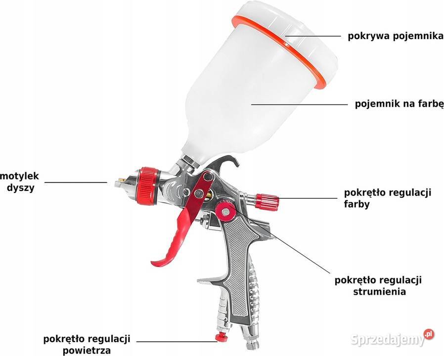PISTOLET LAKIERNICZY DO MALOWANIA MALARSKI HVLP Chmielnik