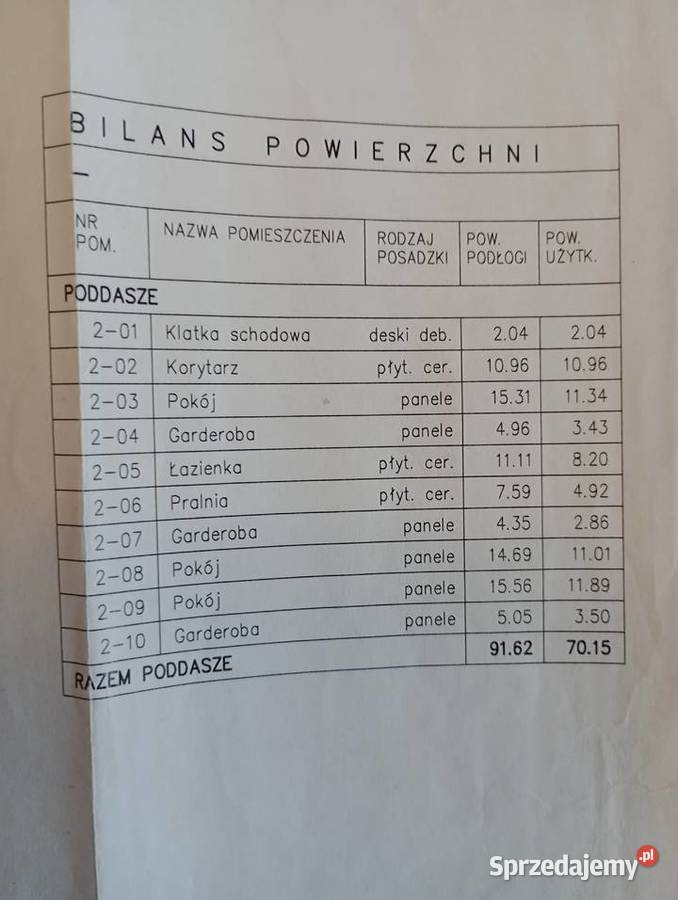 Dom w stanie surowym 136m2 Nowy Olesiec Dz sprzedam