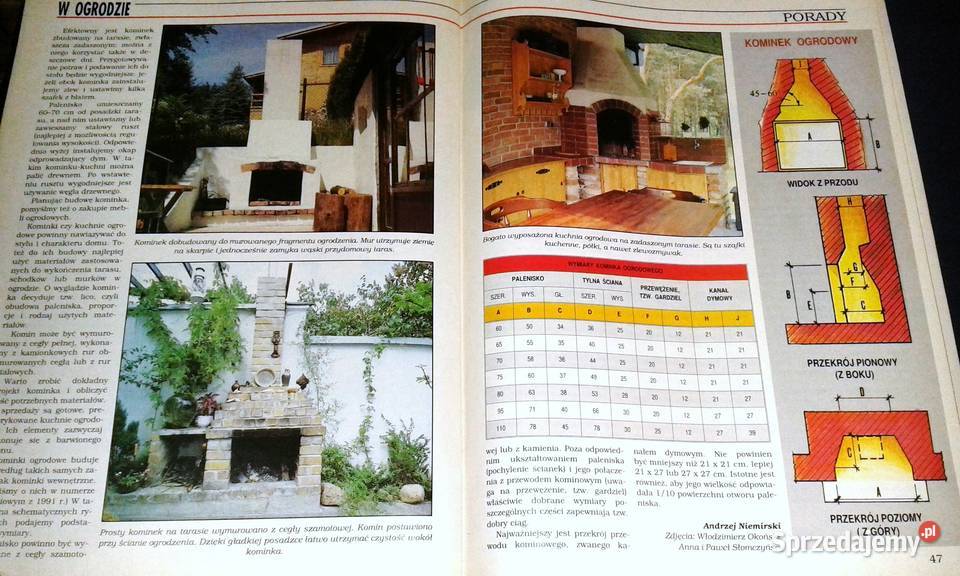 Cztery kąty 633 1994 sprzedam