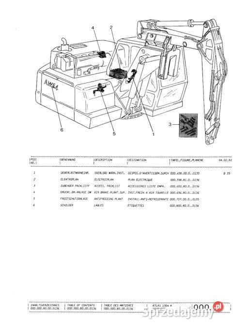 ATLAS 1304K 1304 S135 UdSSR S138 1304ZW S136 Kielce