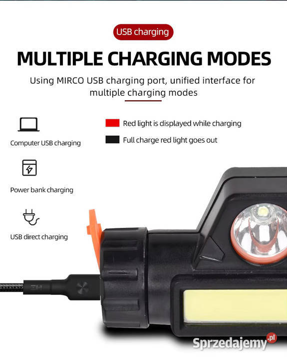 Reflektor czołowy LED USB COB super jasny Warszawa