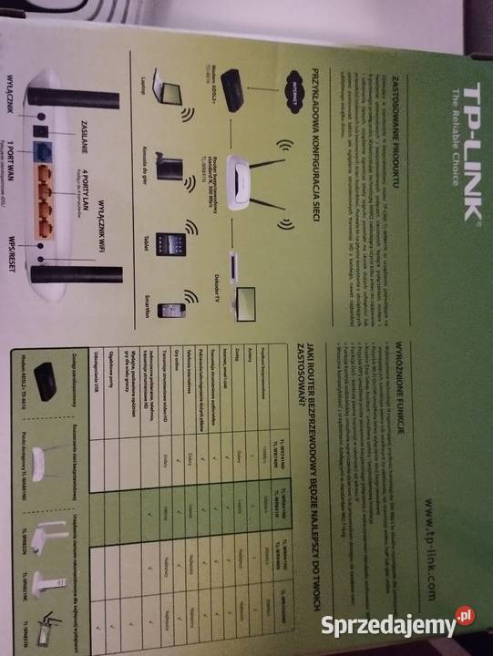 Router TPlink tlwr841 Kłodzko
