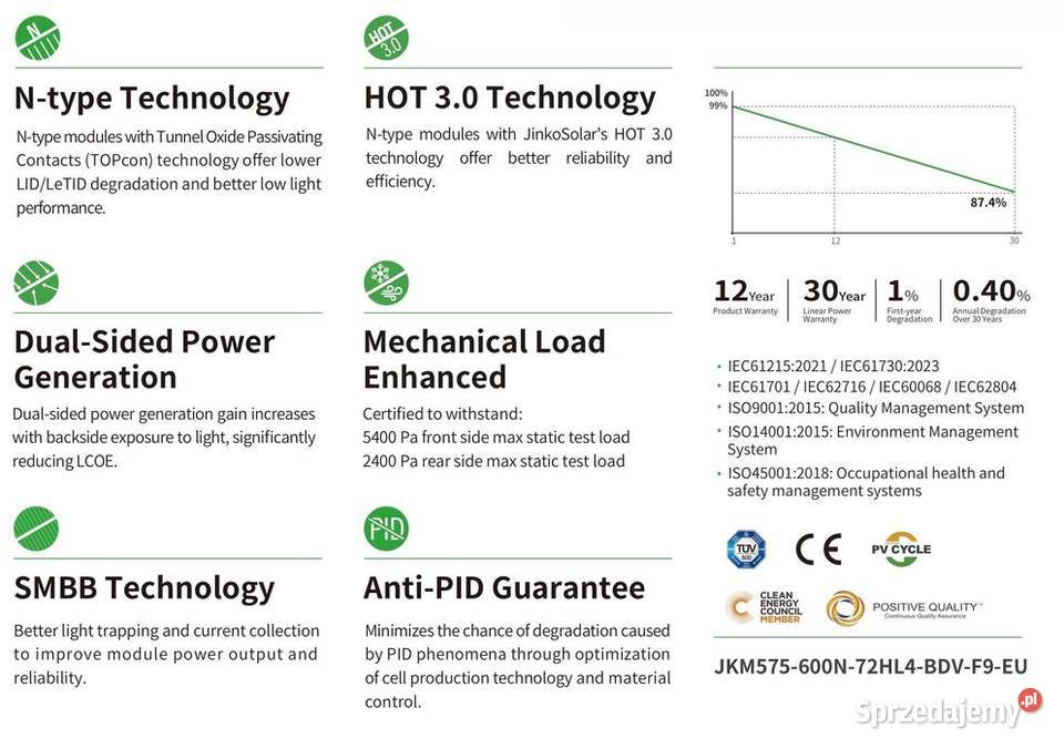 Panel fotowoltaiczny JINKO 590W BDV BIFACIAL