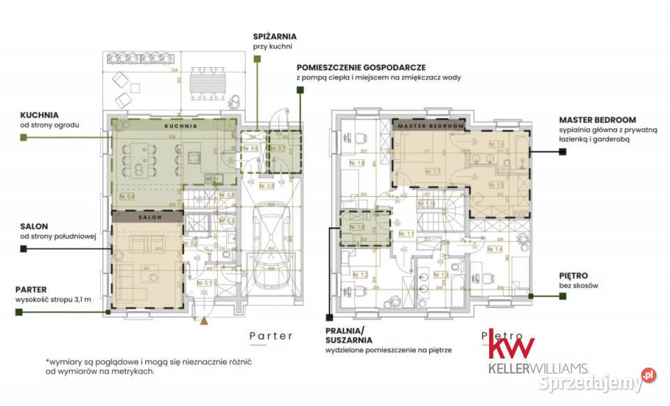 Dom wolnostojący Wrocław 160m2 Rok budowy 2025 Sprzedaż
