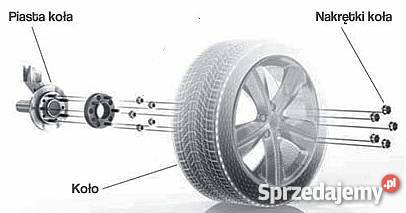 DYSTANSE do poszerzenia osi DODGE BUICK GMC Motoryzacja