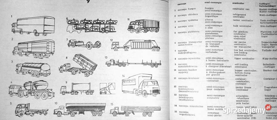 Ilustrowany słownik samochodowy 6języczny Cz lubelskie Chełm