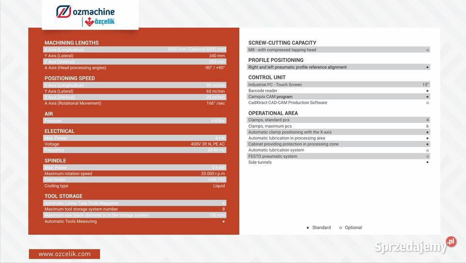 Centrum obróbcze CNC 4osie GARNET XS4 do ALU PCV Obodowo