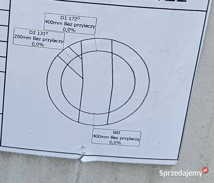 Kręgi studnie S1 S6 S9 Studnia włazowa DN1000 podkarpackie Nisko sprzedam