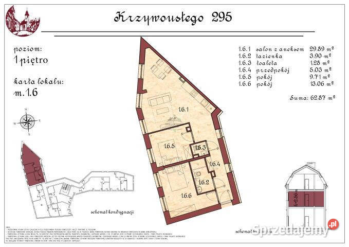 Sprzedaż mieszkania Wrocław 6372m 3pokojowe