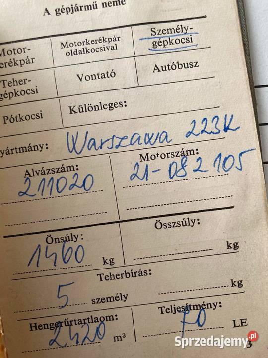 Warszawa 223 Kombi Mszana Dolna sprzedam