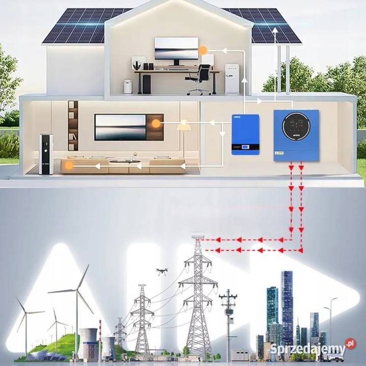 Inwerter Hybrydowy Solarny Anenji 5KW 5000W 48V Falowniki