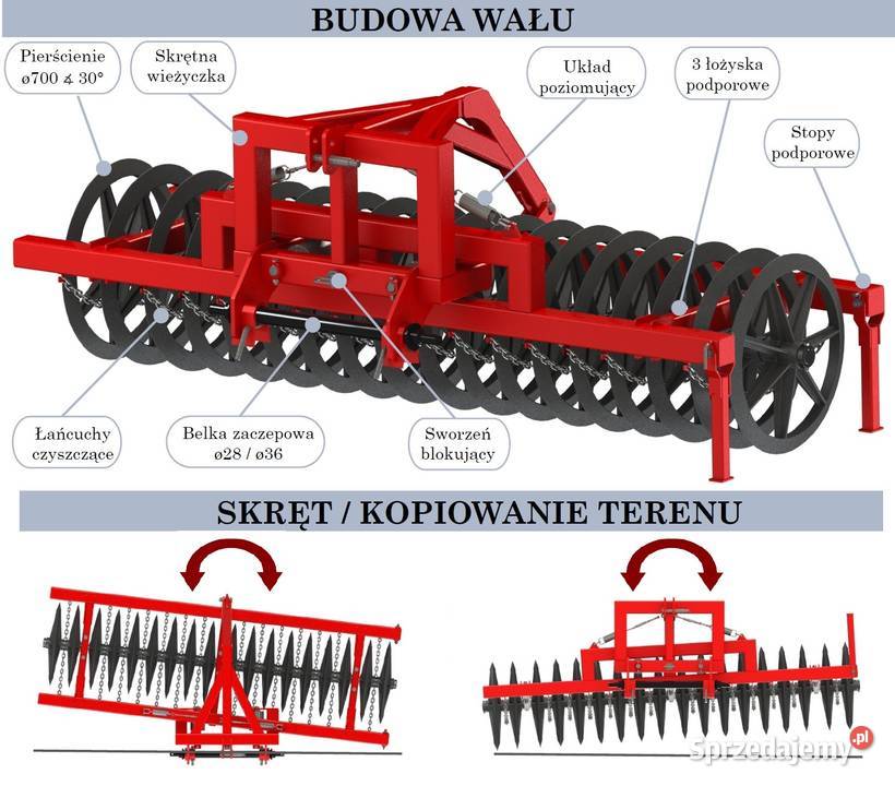 Wał na przedni TUZ 3 m Cambridge 530 Campbella lubelskie Zamość sprzedam