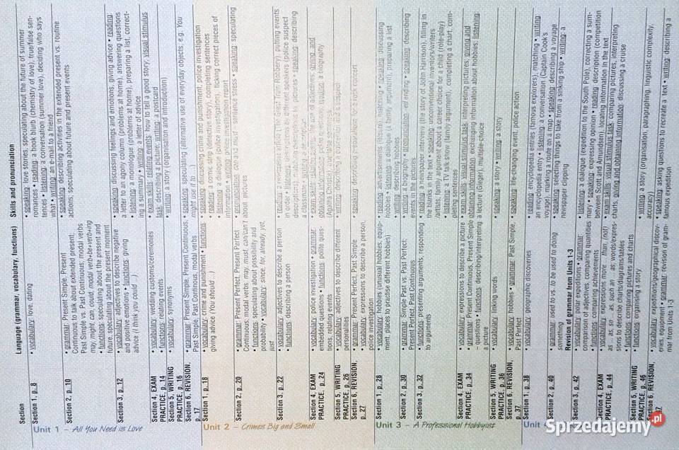 Język angielski Advance Intermediate Podręcznik Chełm sprzedam