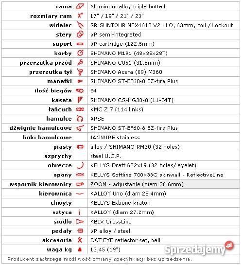 rower Kellys Saphix 2009r rower w mało Sonina