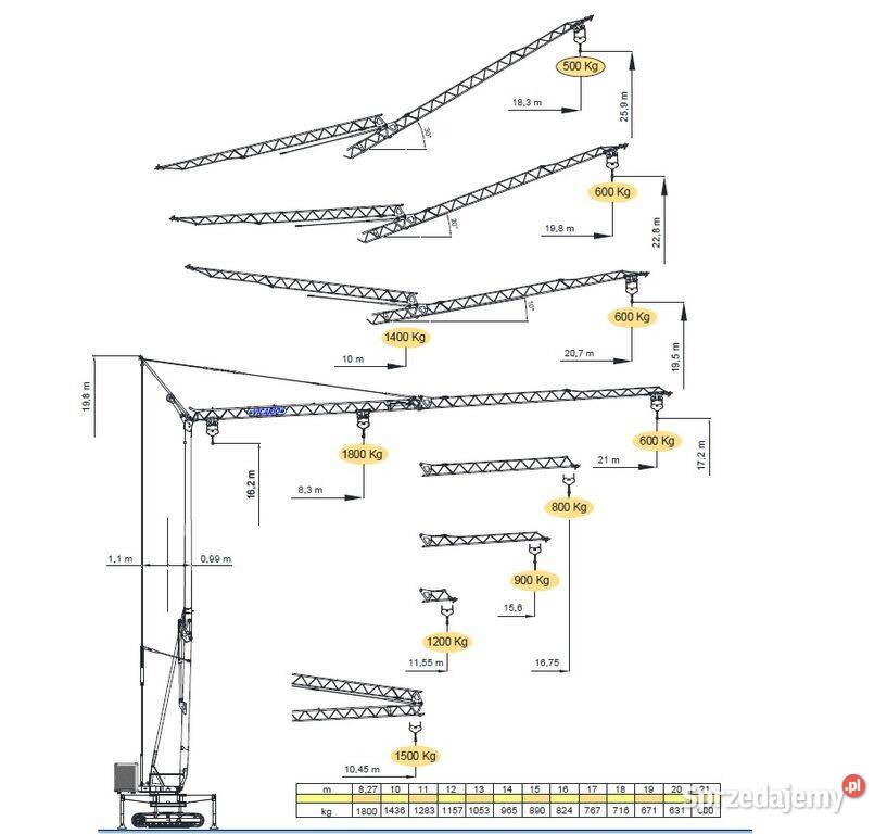 Nowy żuraw samojezdny VICARIO 331R Ligota Piękna