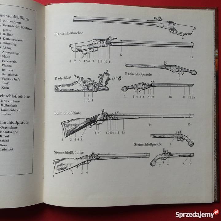 1185 Suhler Feuerwaffen zachodniopomorskie Szczecin
