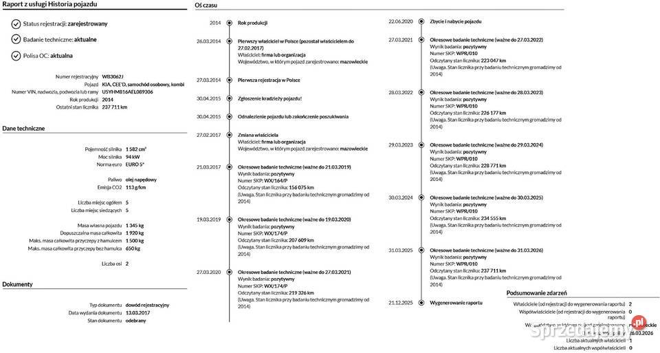 Kia Ceed kia ceed kombi crdi 16 M krajowe 128 manualna Warszawa