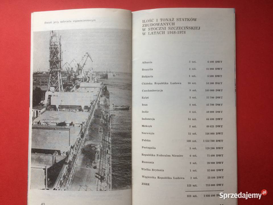540 Z Trudu Umysłów I Rąk Stocznia Szczecińska Szczecin