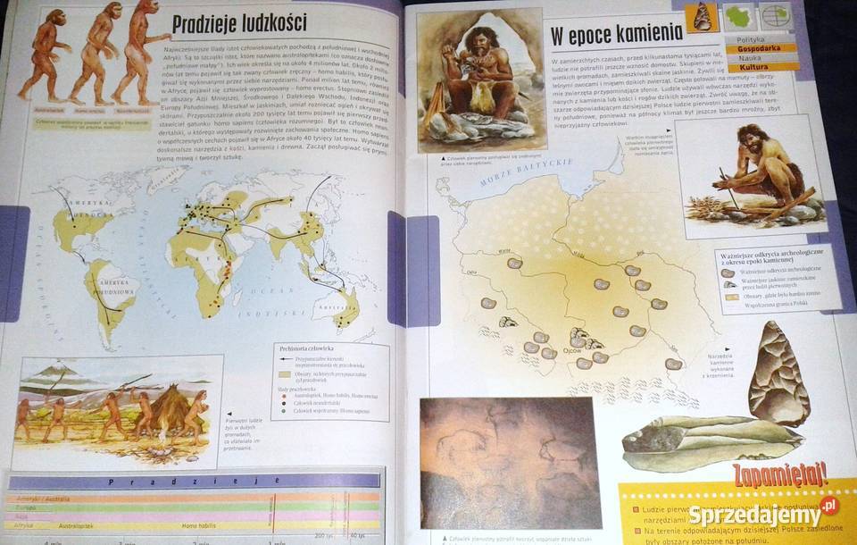 Atlas historyczny Szkoła podstawowa Zbigniew Chełm