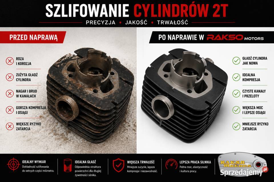 Szlif cylindra honowanie regenercja wału WSK WFM podkarpackie Rzeszów