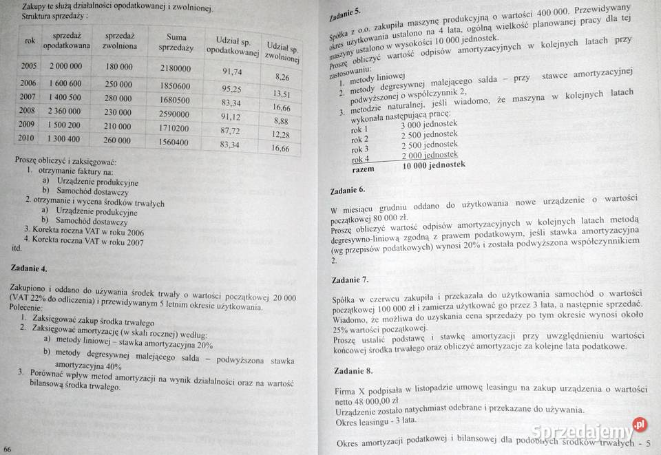 Rachunkowość aktywów trwałych Katarzyna Żuk J Chełm