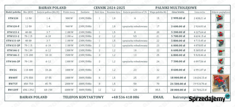 Bairan Poland Palnik multiolejowy STW120 Moc Osielsko