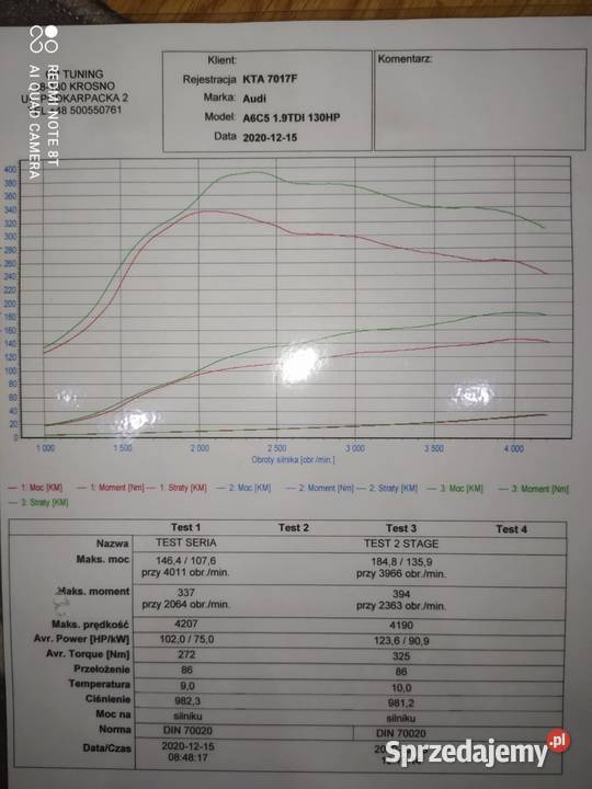 Audi A6 c5 19tdi 184 i 394 NM doinwestowane 450000km Chojnik