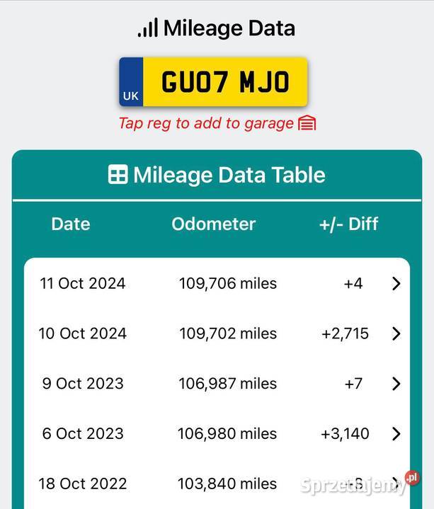 SKRZYNIA BIEGÓW Hyundai Santa Fe II 22 CRDI D4EB osobowe Chełm sprzedam