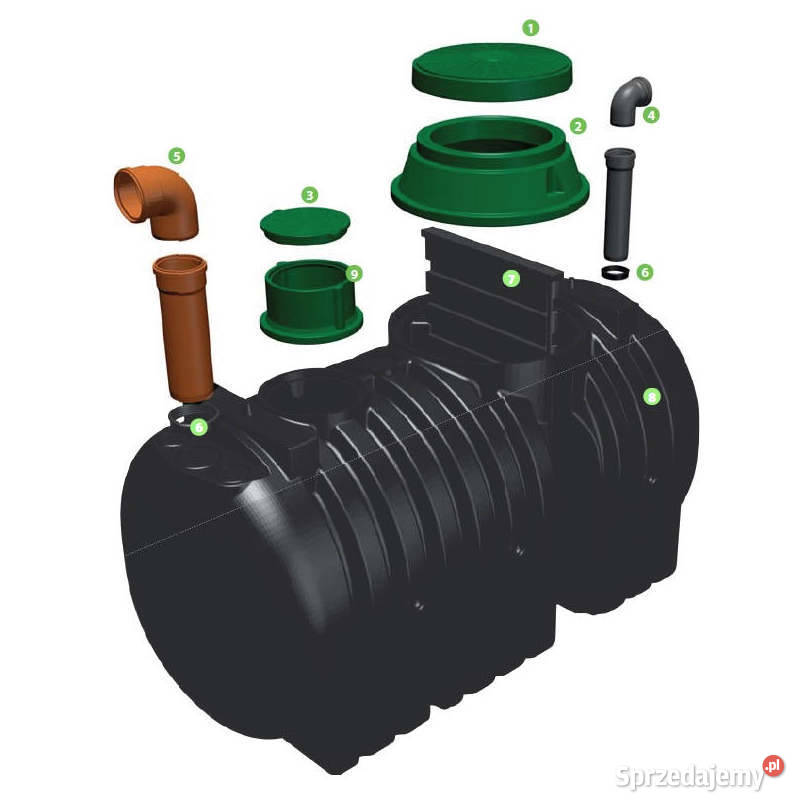 Szambo ekologiczne Przydomowa oczyszczalnia