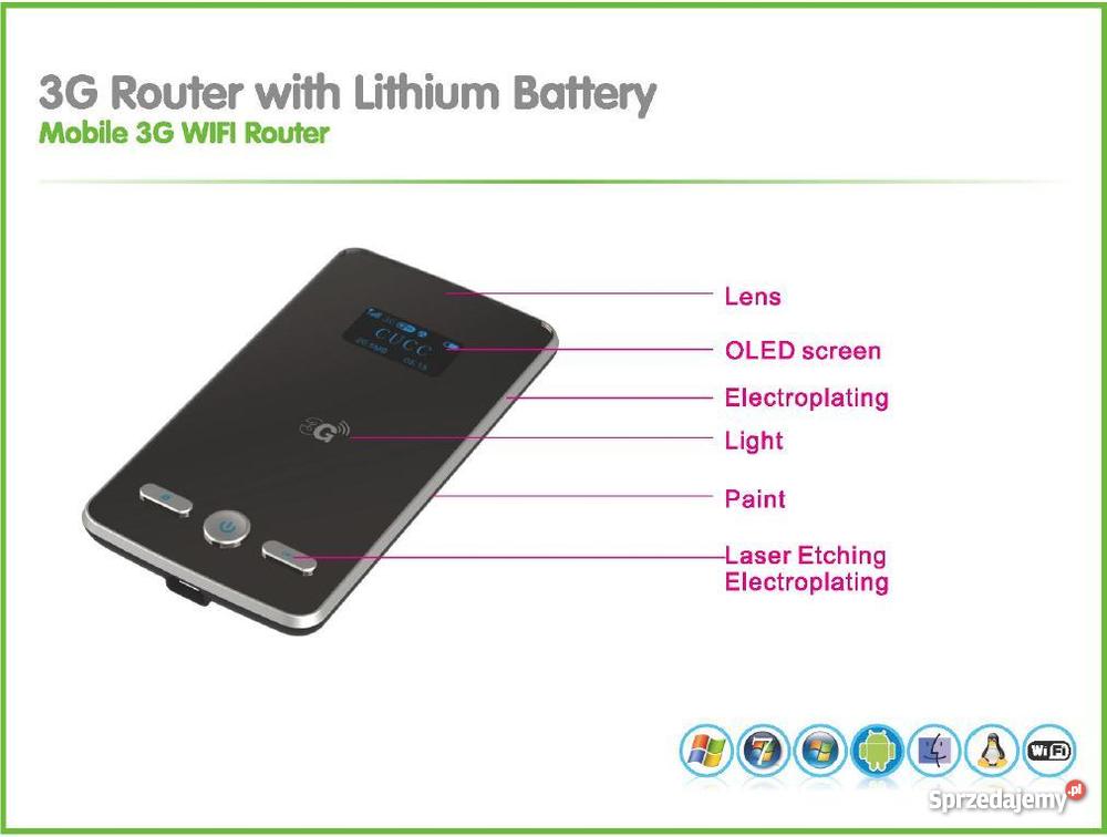 SIM Router 3G4G WIFI HotSpot AERO2 Internet i komunikacja Białystok
