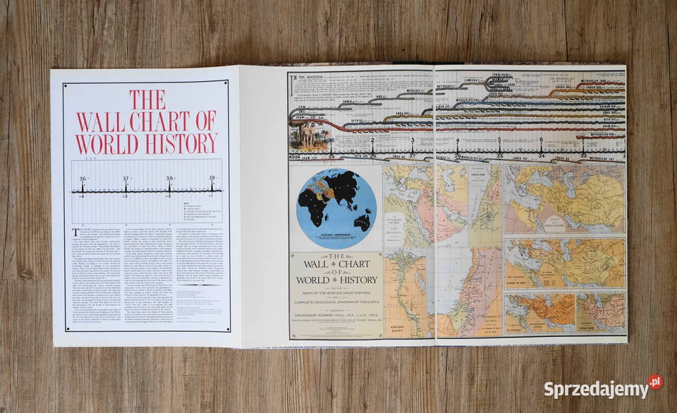 mapa chronologiczna historii świata The Wall Mapy i przewodniki Zgorzelec
