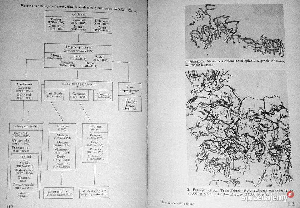 Wiadomości o sztuce Karyna Bandtke Stanisław Rok wydania 1975 Chełm