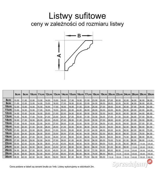 Sztukateria Styropianowa Listwa Sufitowa Cienna Led Siedlce Sprzedajemy Pl