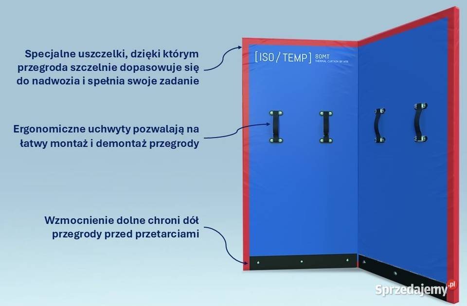 ISOTEMP Przegroda termiczna 80 MT Ściana Motoryzacja Dąbrówka