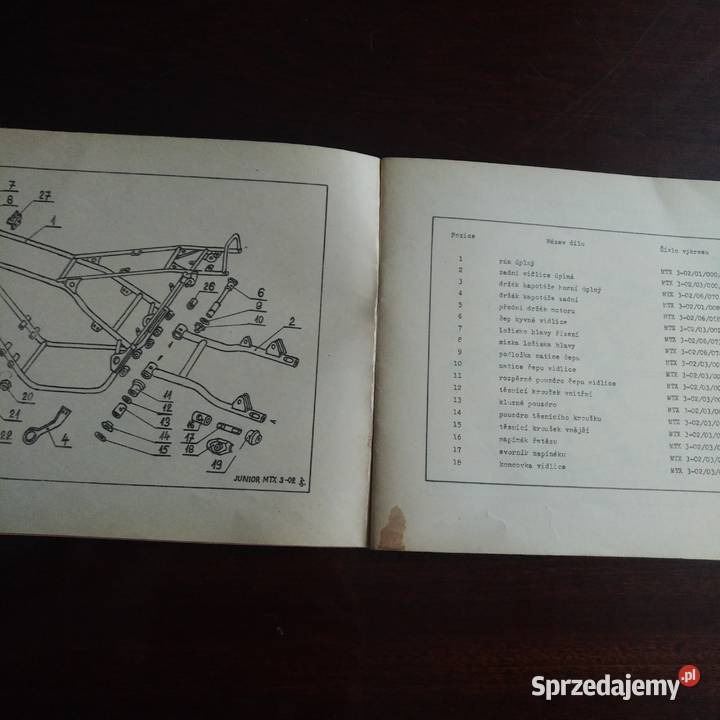 Katalog części zamiennych Metalex Junior CZ MTX