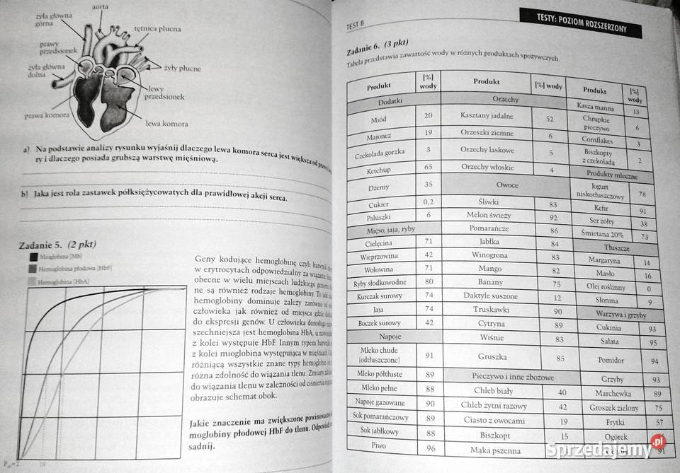 Testy Matura Biologia Sebastian Grabowski Pozostałe Chełm