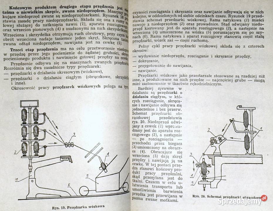 Tkactwo rękodzielnicze Zofia Krzeptowska Józef Książki i Podręczniki Chełm sprzedam
