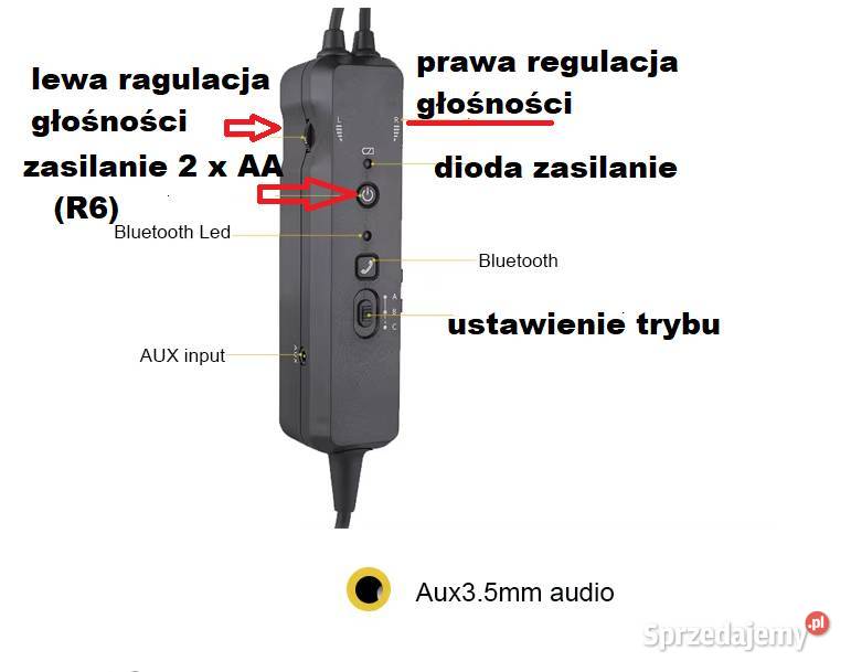 Słuchawki Pilota aktywna Redukcja szumu pilota