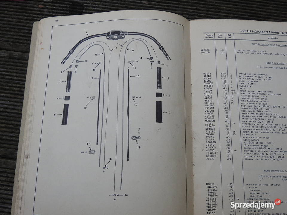 Indian CHIEF nie Four 741 Military Scout Prince Warszawa