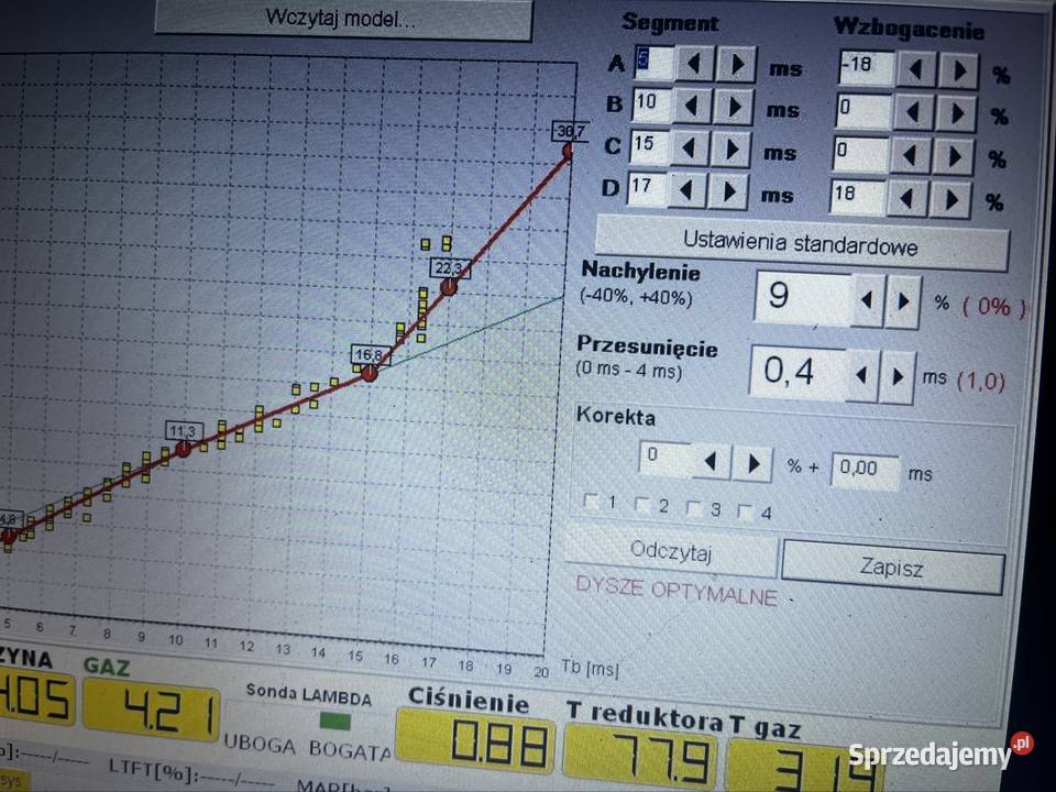 Kalibracja diagnostyka naprawa serwis LPG Stag Katowice serwis