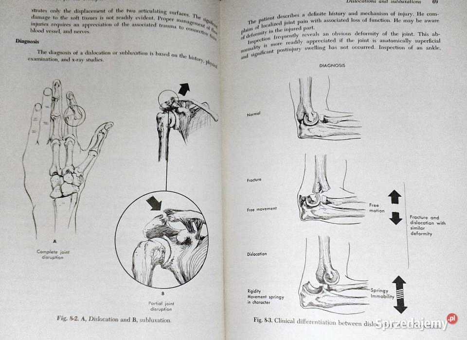 Handbook for the Orthopaedic Assistant FRichard lubelskie Chełm